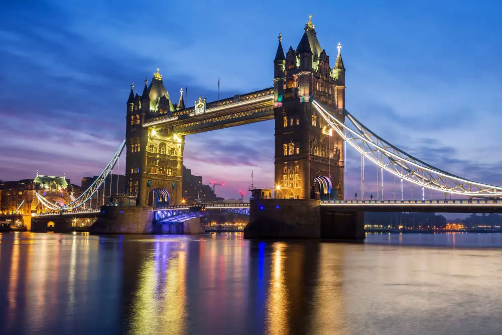 Check Out the Best Attractions in London