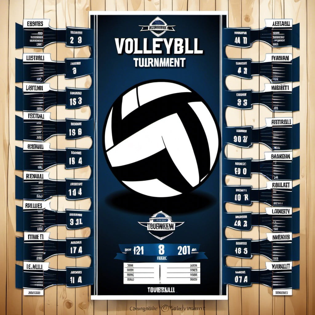 a poster resembling a volleyball tournament bracket