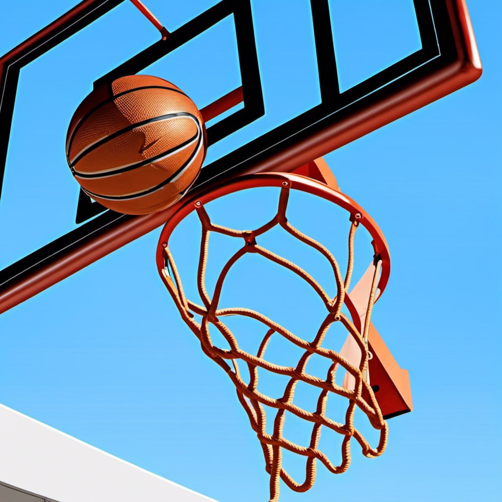 close up of a basketball net and hoop