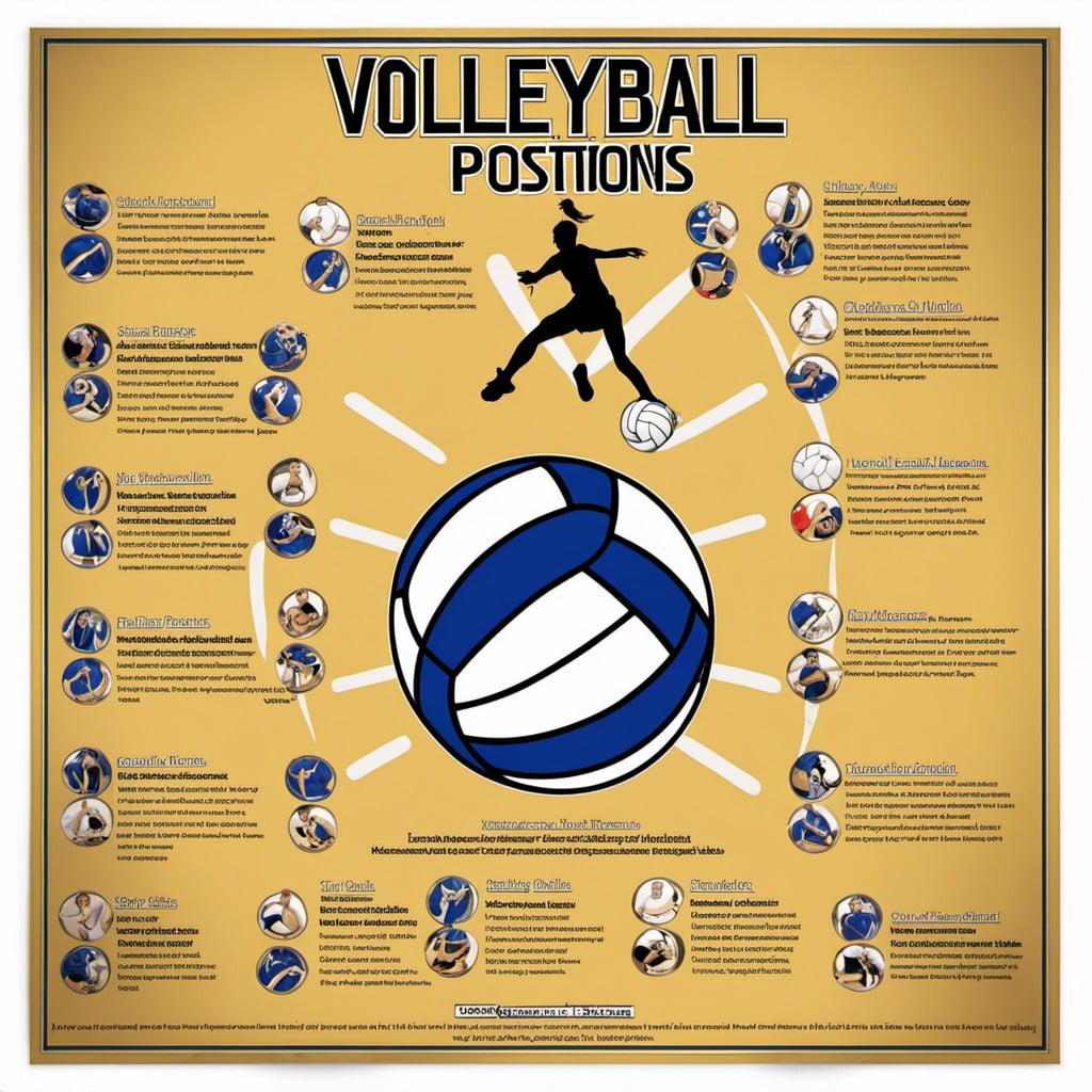 mantras of various volleyball positions