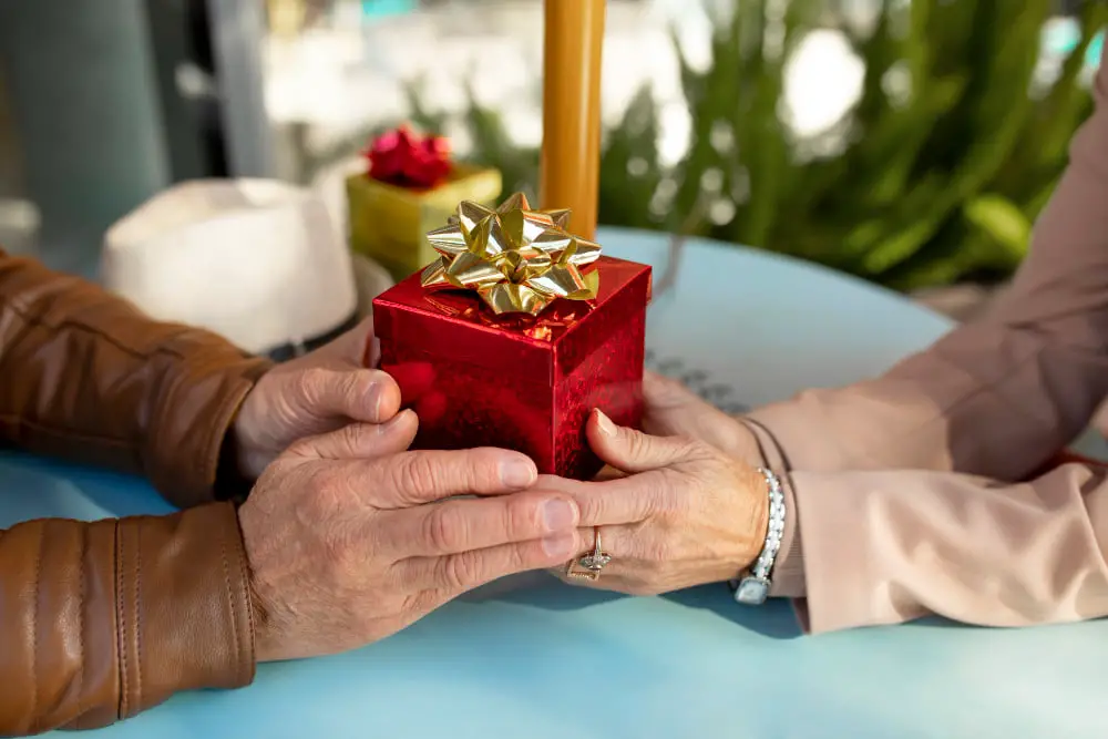 The Psychology of Gift-giving